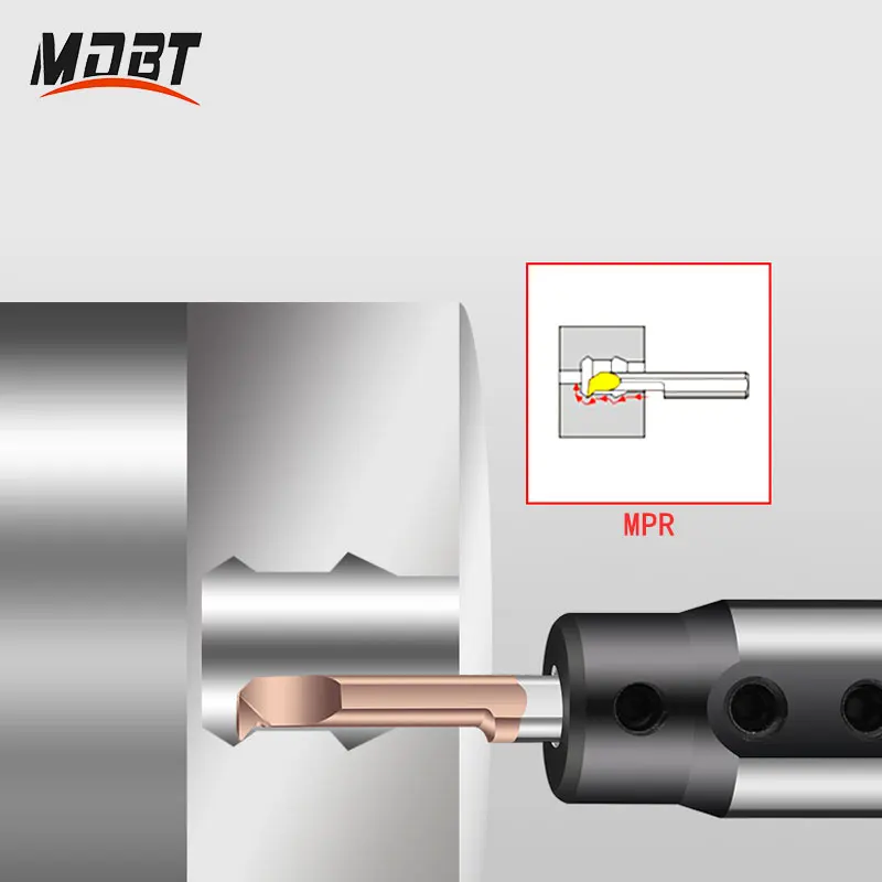 MTR MNR MIR MGR MUR MPR MFR MQR MKR fresa per foratura scanalatura filettatura utensile per foratura rivestito in metallo duro fresa interna per tornio