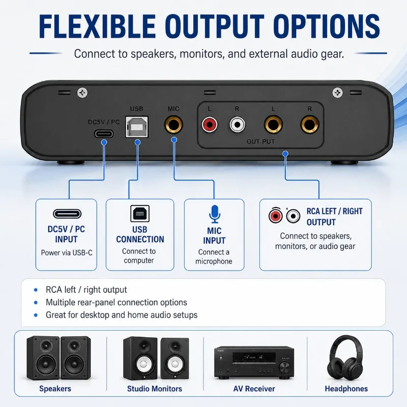 Driver-Free USB External Recording Sound Card for In-Ear Monitoring, Multi-Scenario PC Audio Capture Interface