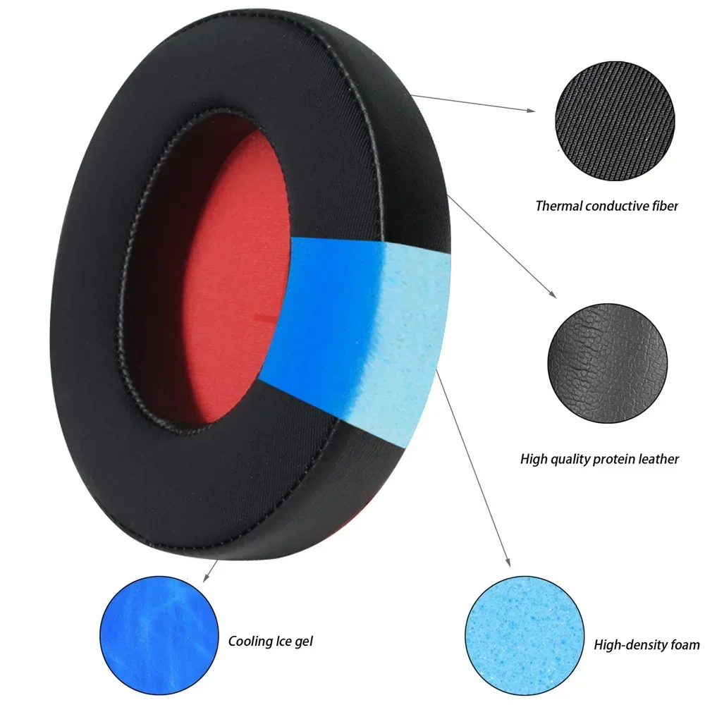 Replacement Cooling Gel Football mesh memory sponge Ear Pads For 1MORE SonoFlow SonoFlow SE Headphones