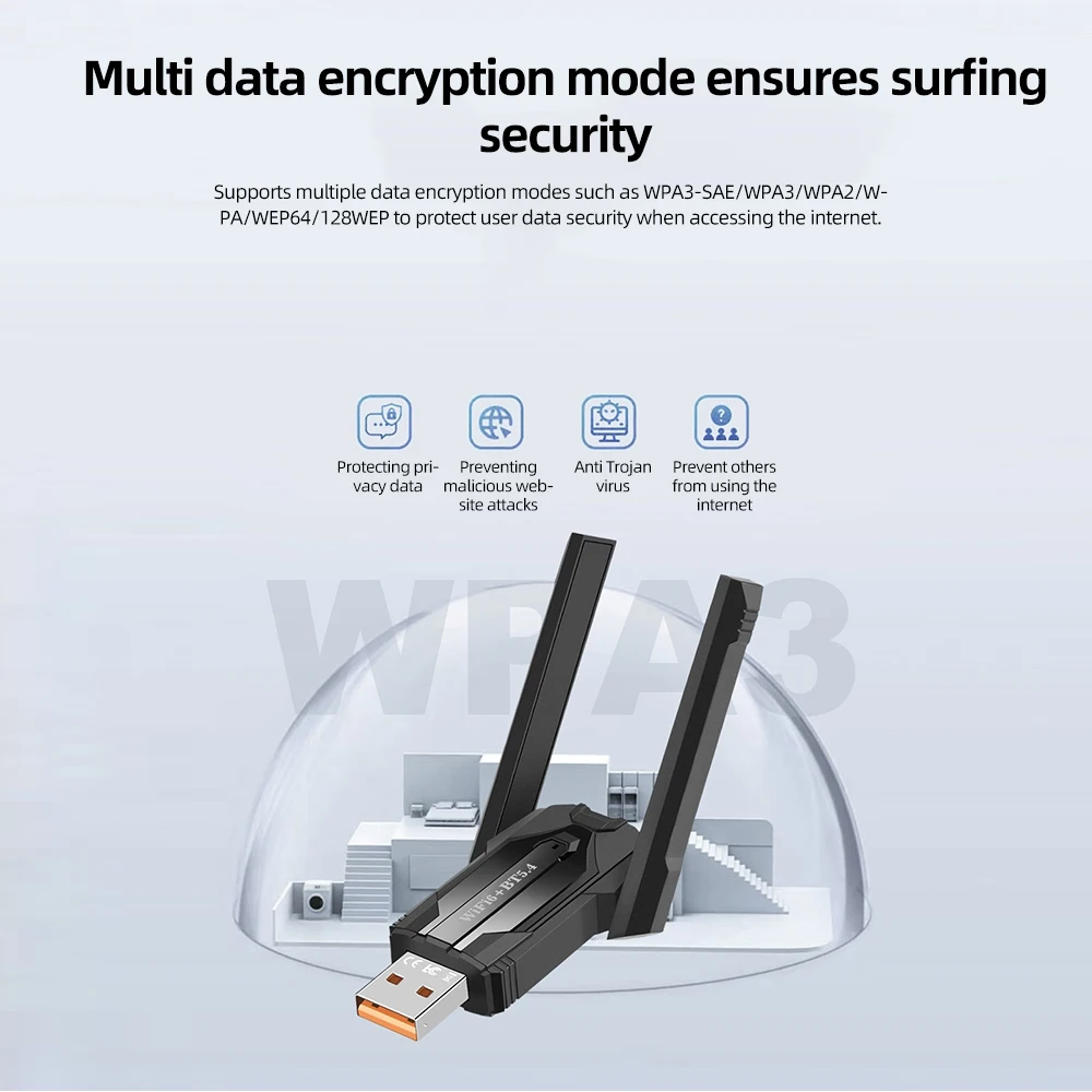 900Mbps WiFi USB 어댑터 2 in 1 블루투스 5.4 Wifi 6 네트워크 카드 2.4G 5GHz 무선 수신기 노트북 Win10 11 드라이버 무료