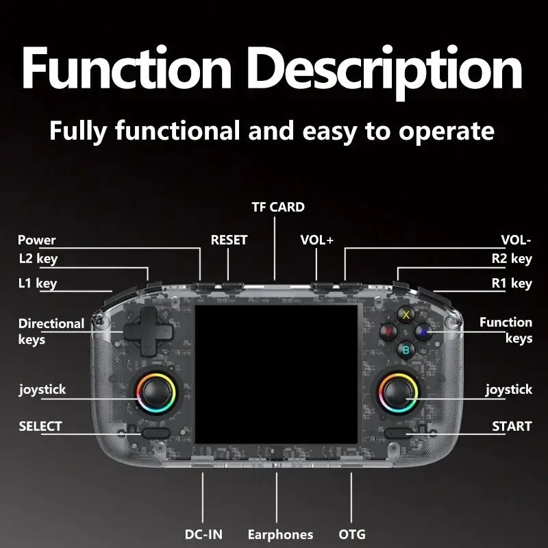 RK35H وحدة تحكم ألعاب محمولة ريترو 64 جيجابايت 20000 + ألعاب كلاسيكية شاشة IPS 3.5 بوصة للاعبين لينكس #5