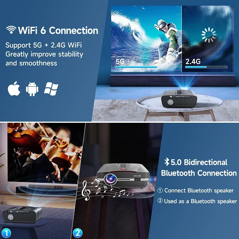 2026 Projector Android TV CAIWEI 13000LM WiFi 6 Bluetooth Projector 4K Outdoor Projector With 7000+ Apps
