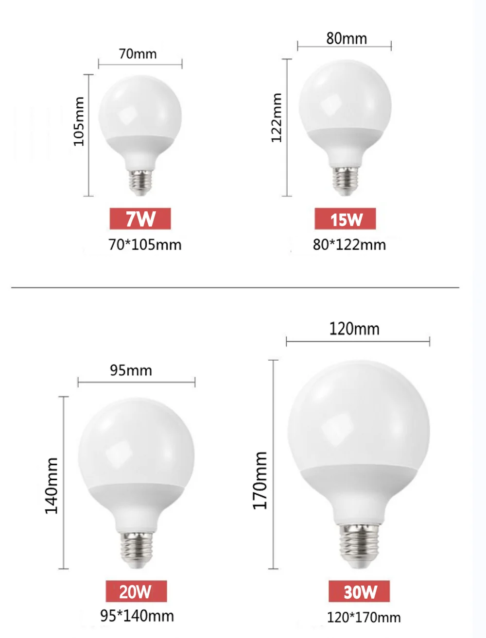 E27 LED Vintage Bulb G80 G95 G120 15W 20W 30W 230V Energy Saving Lamp Warm White Cool White Lighting Bulb