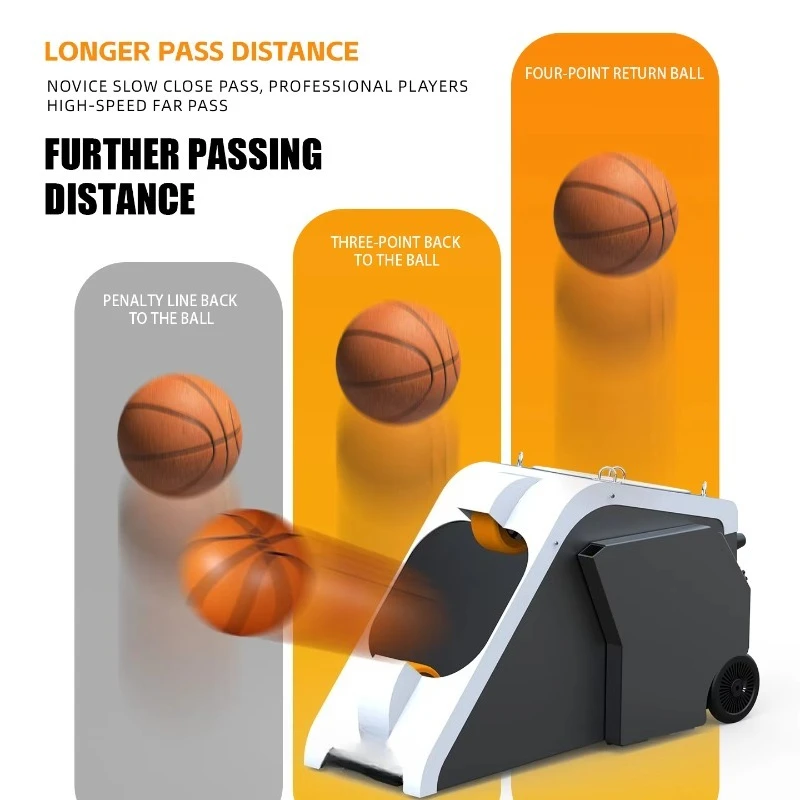 Basketball Shooting Machine Shot Trainer and Automatic Rebounder for Home