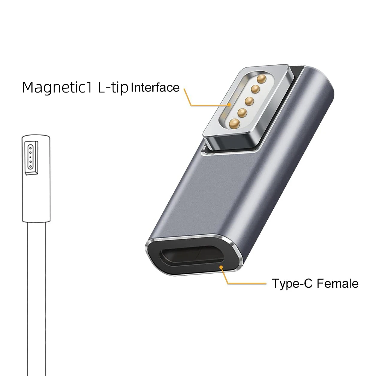 USB C to Magnetic L-Tip T-Tip DC Charging Adapter for Type-C 100W PD Power Charger Compatible with 2006-2012 Macbook Pro/Air