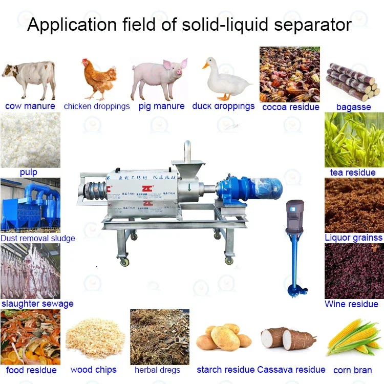 animal manure dehydrator/chicken dung dewatering seperator/screw press solid liquid separator/organic fertilizer making machine