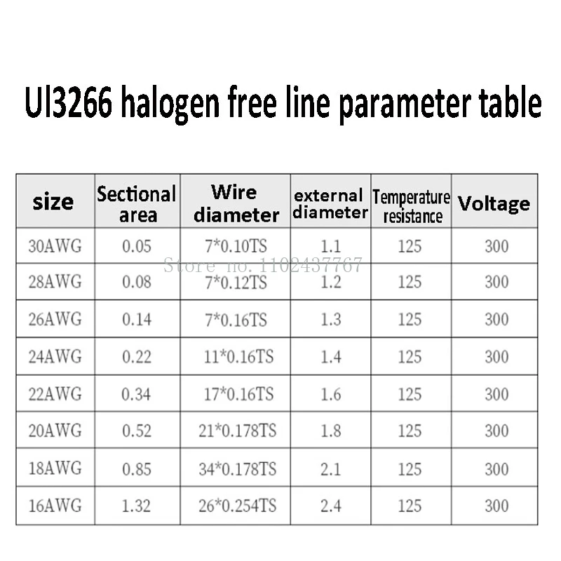 UL3266 PE Insulated Wire Low-Smoke Halogen-Free Wires Tinned Copper Cables Household Appliances Irradiated Cable 30~14AWG