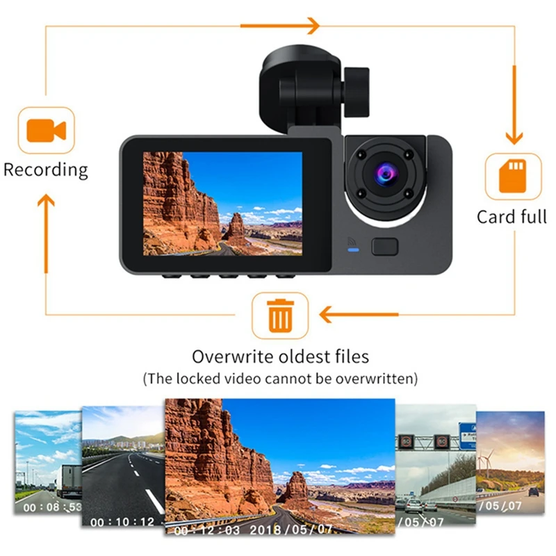 1080P Car Dash Camera Front And Rear Inside,2.0 Inch IPS Screen,Night Vision,G-Sensor,Loop Recording,24H Parking Record Durable