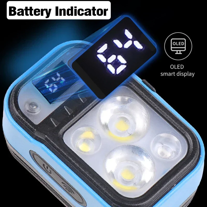 Mini Powerful LED Induction Headlamp Super Bright Head Torch Built-in Battery USB Charging Outdoor Camping Fishing Head Light