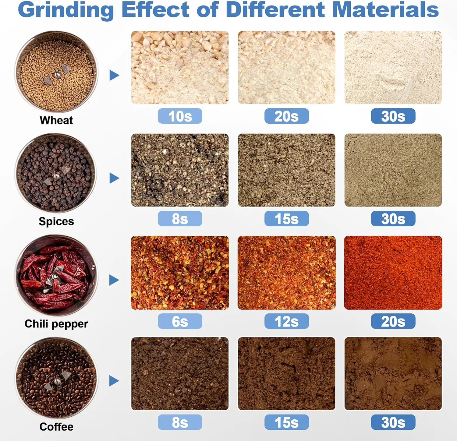 Is a 360-Sheet Paper Shredder Too Much for Home Use? A 10-Year Pro Weighs In