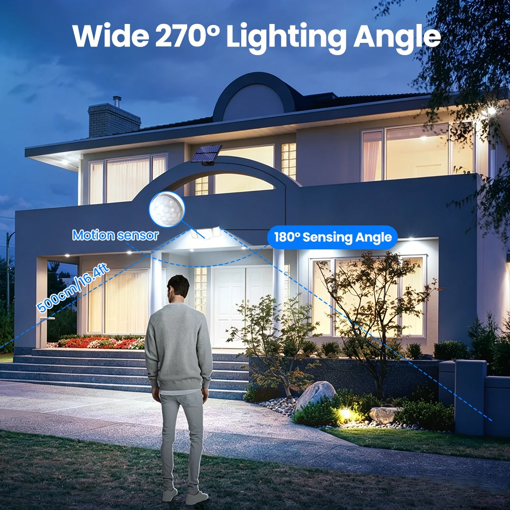 Thumbnail 4 - #28 Security Lights Discount Picks