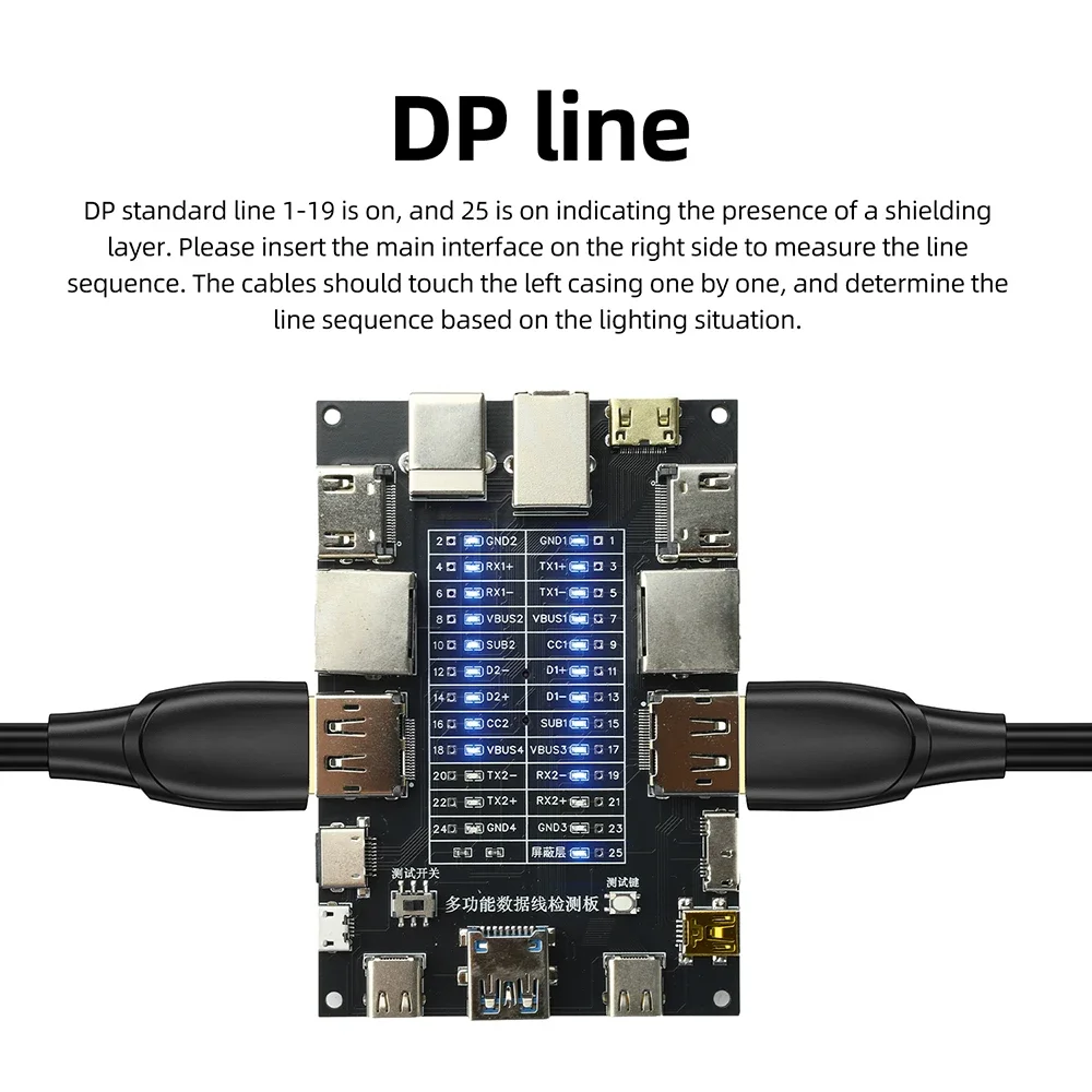 Tragbarer Kabel-Durchgangsprüfer unterstützt HDMI, Mini-HDMI, DP, USB Typ-C, LAN, Drucker, Festplatten-Leitungsprüfer. – Detail 5