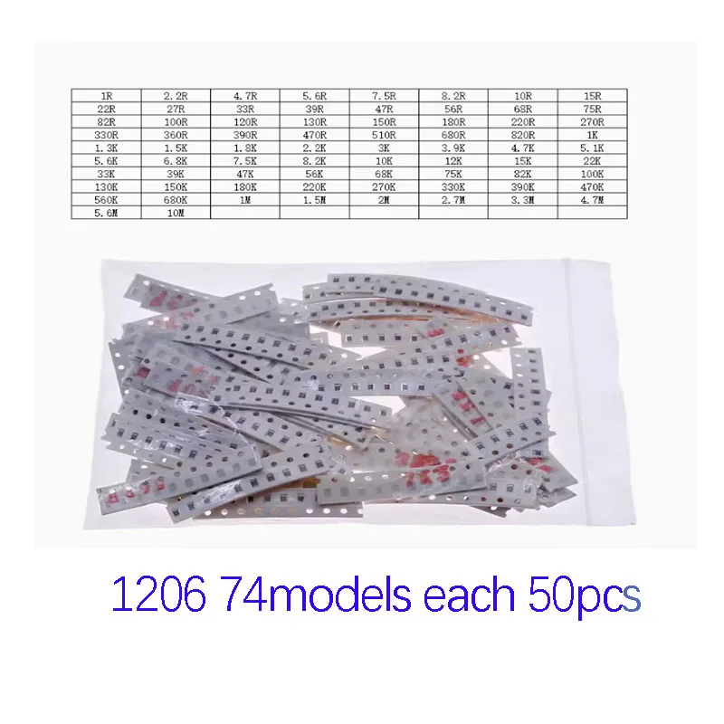 0402 0603 0805 1206 1210 2512 SMD Resistor Kit