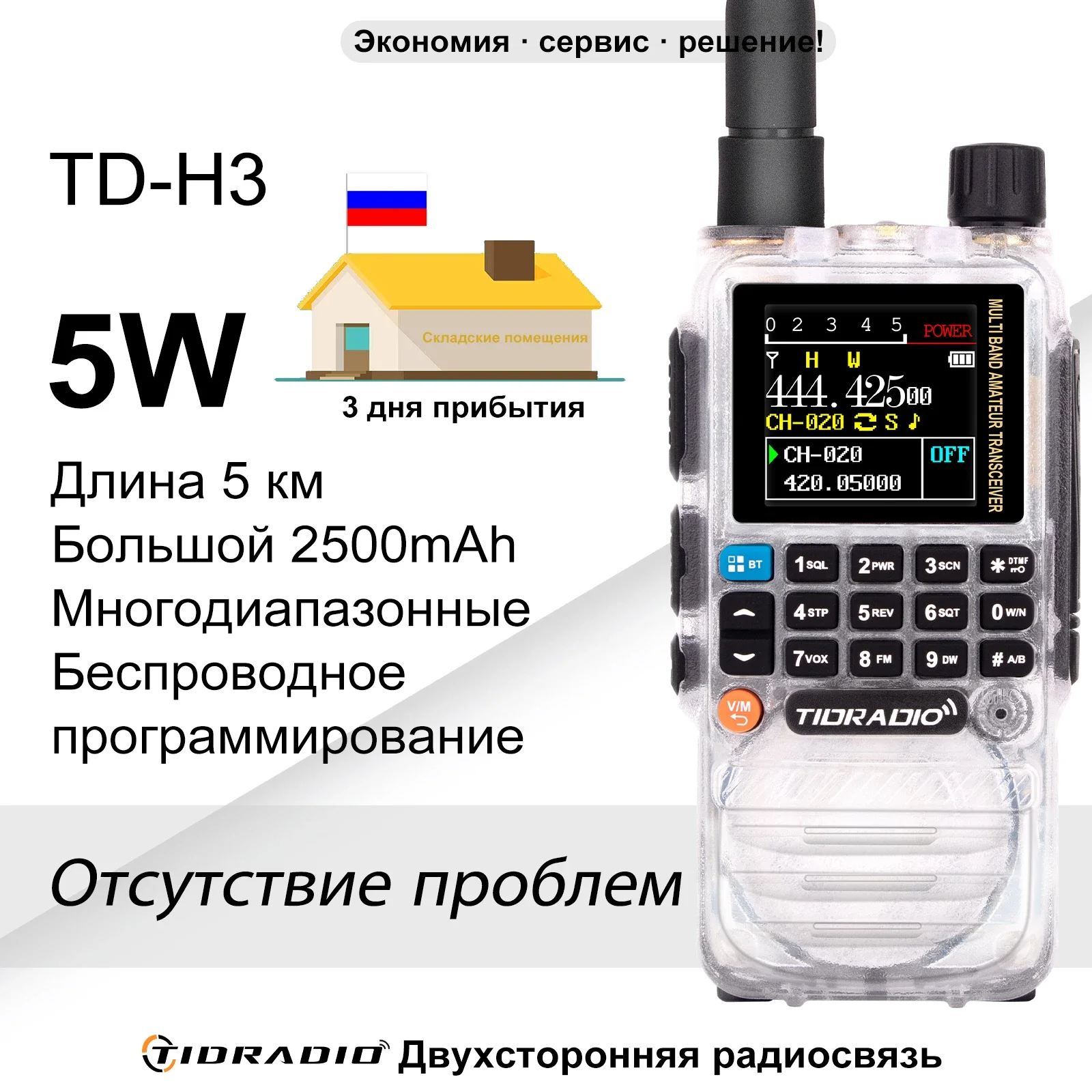 TIDRADIO TD H3 Professional Walkie Talkie Phone Dual PTT Air Band Long Range Radio APP USB Type-C Cable Programming HAM GMRS