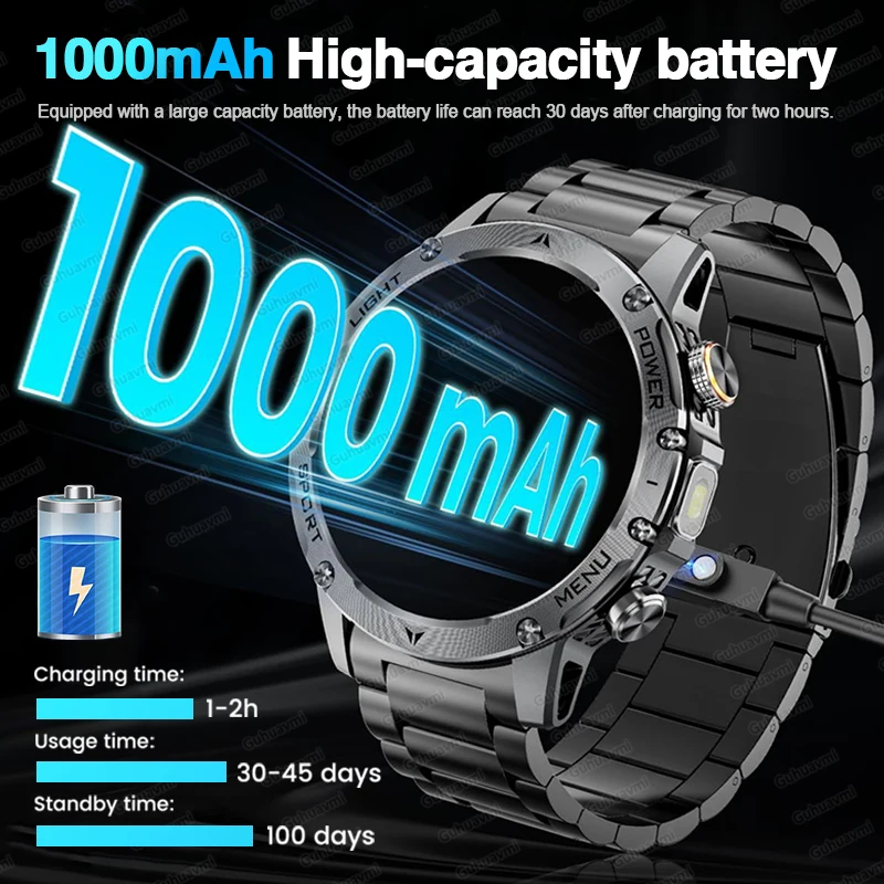 2025 Men 1.7-inch AMOLED Screen Smart Watch 1000mAh Battery Heart Rate Bluetooth Call NFC GPS Tracker Sports Fitness Watches New