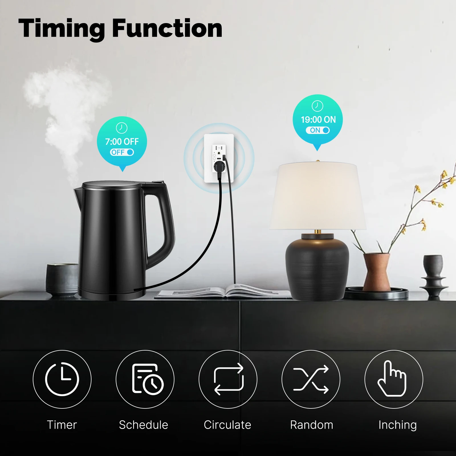 MOES Tuya WiFi Smart Wall Outlet US Electrical Socket USB Type-C Port Plug APP Remote Voice Control Work with Alexa Google Home view 4