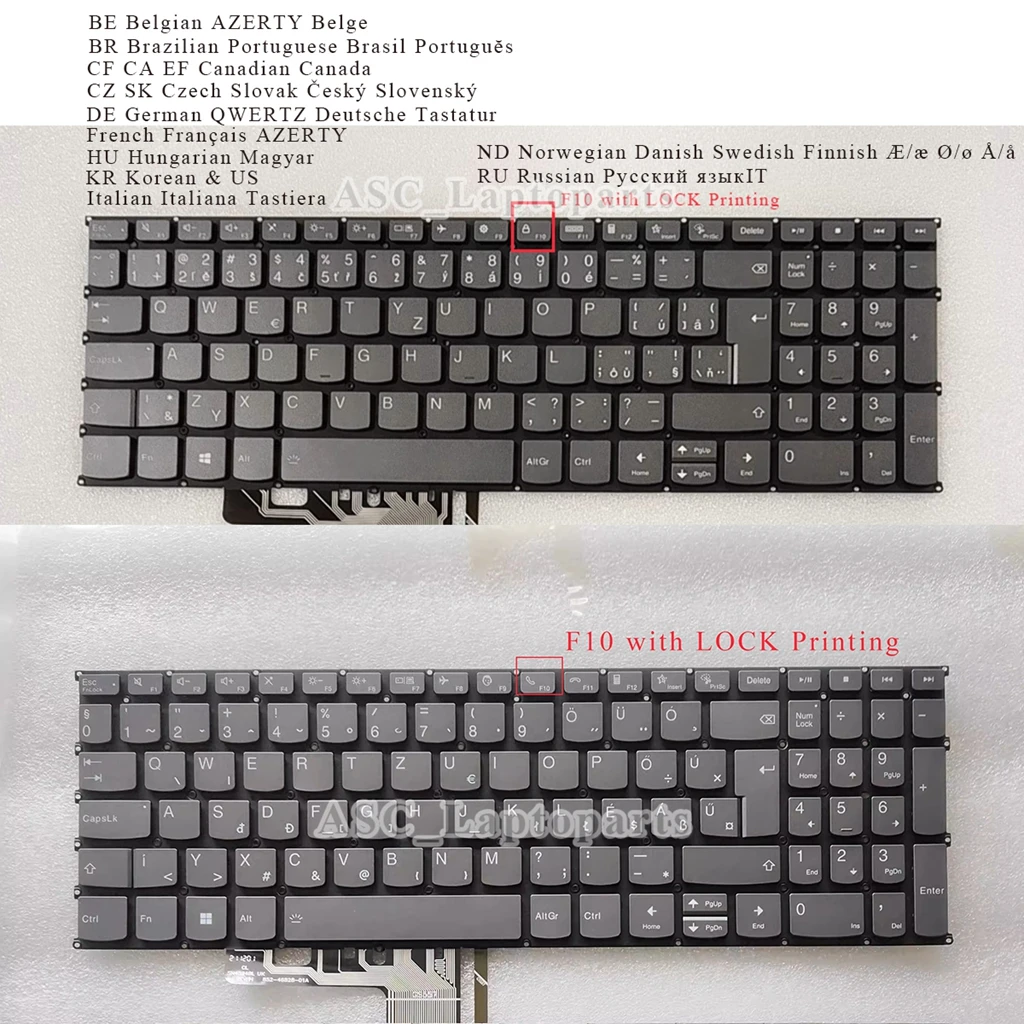 

Корейская канадская RU чешская бразильская французская венгерская бельгийская скандинавская клавиатура для Lenovo Yoga Slim 7-15IMH05 82AB 7-15IIL05 7-15ITL05