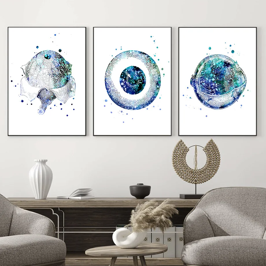 （Unframe 3PCS）-Microscope eye chart, vision test wall art poster, suitable for hospital wall decoration