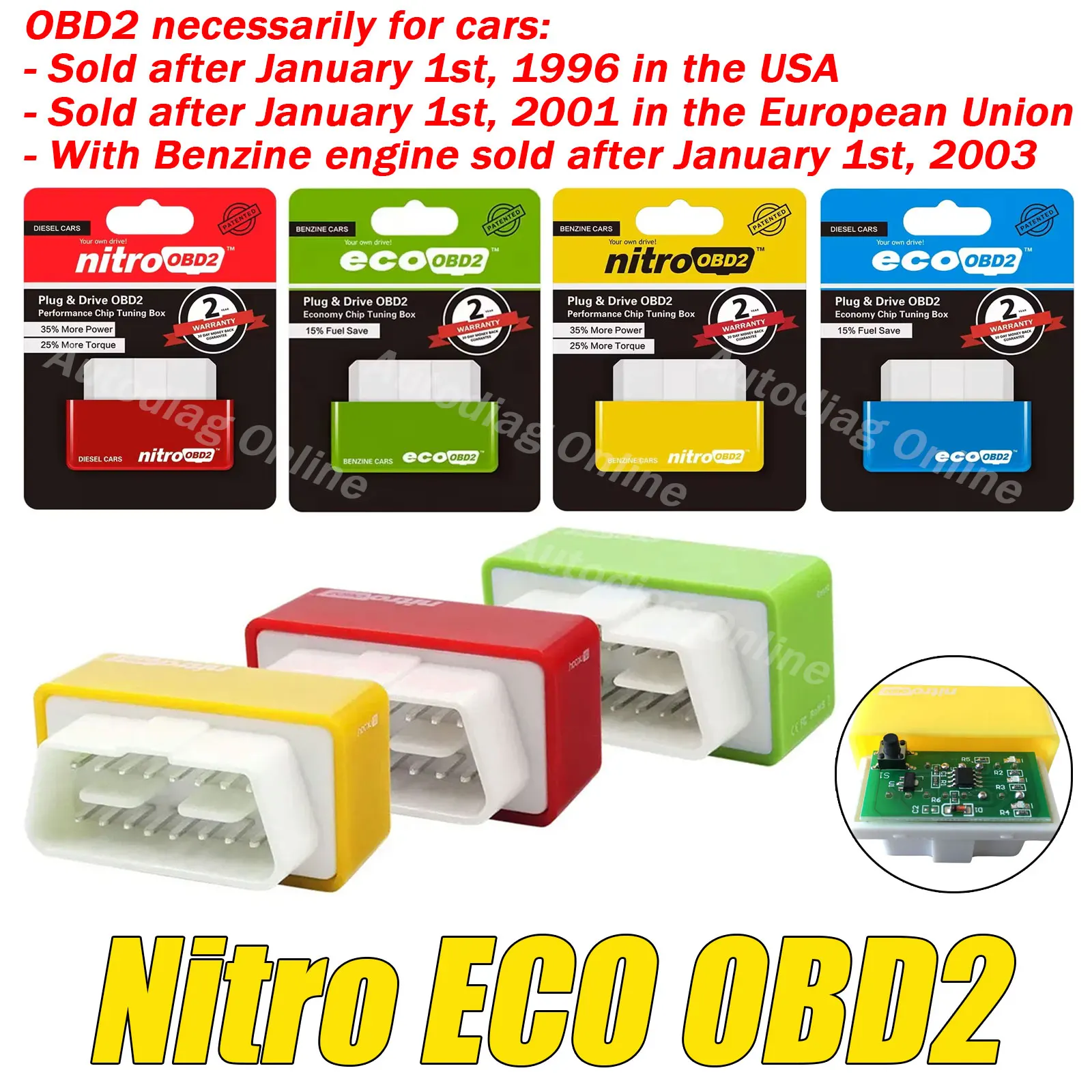

Mini OBDII Tuner Box Power Torque Tuning Tool ECO OBD2 Dual Plate Fuel Saver Chip Reader Automotive Truck Enhanced ECO OBD2 Tool