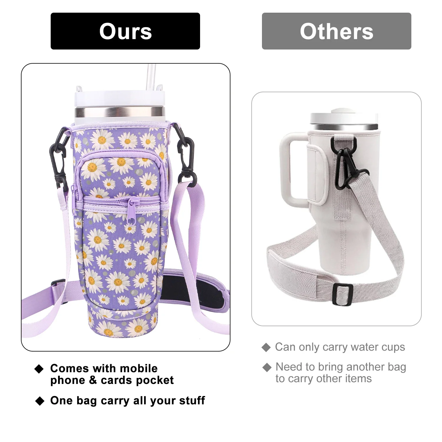 Suitable for 40oz Water Cups Adjustable Diagonal Storage Cup Bag Can Accommodate Mobile Phones and Miscellaneous Cup Accessories