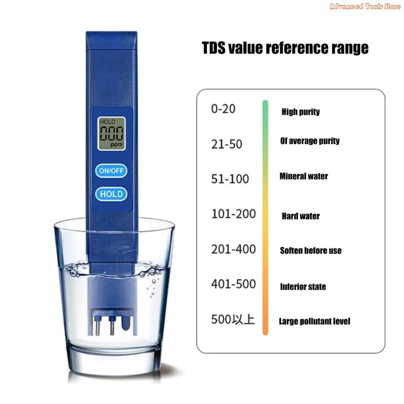 Efficient Battery Powered Water Tester Analyzers For Safe Drinking Water W91B