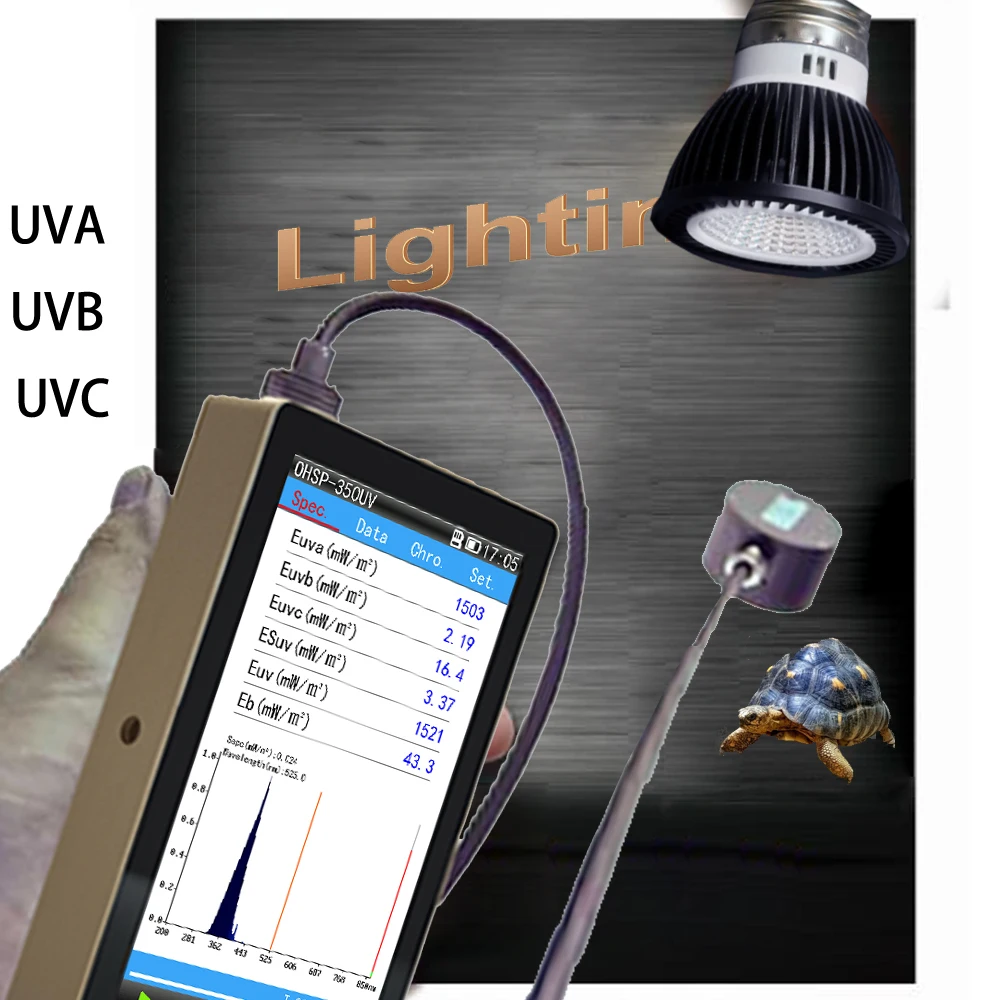 

Crawl Pet Turtle UV Light Sun Lamp--Portable UV Spectrometer HOPOOCOLOR OHSP350UV