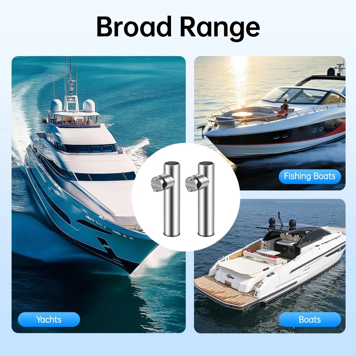 2 Stück verstellbare Angelrutenhalter, Bootsrutenhalter für 19–25 mm Ruten, 360° °   Schwenkbare Angelrutenhalterung für Yacht, Boot und Kajak