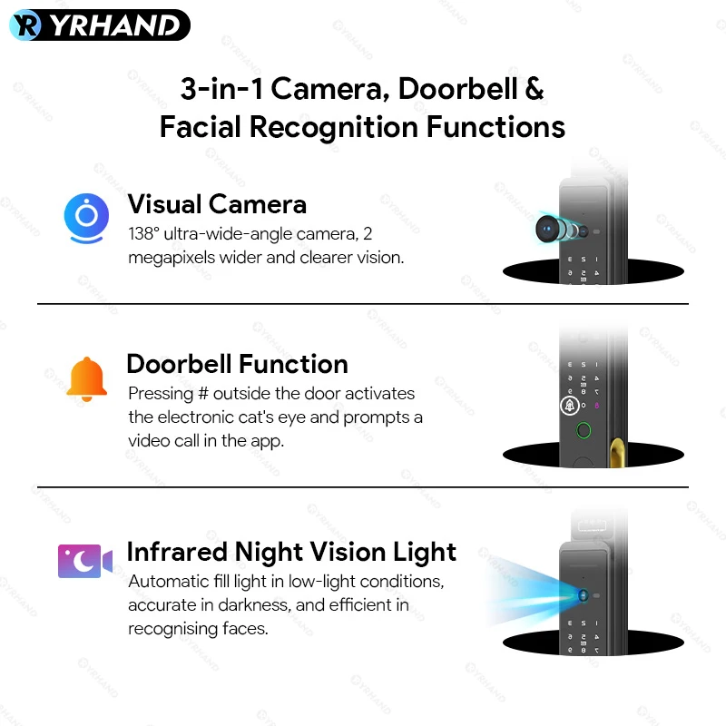 YRHAND-Fechadura de porta inteligente com câmera, reconhecimento facial, Wi-Fi, 3D, interfone em tempo real, aplicativo remoto, casa inteligente