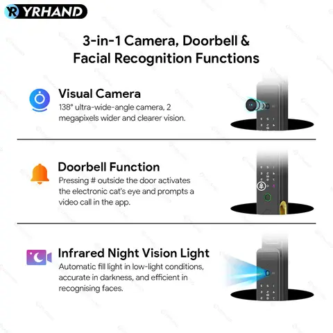 YRHAND Ttlock WiFi 3D फेस रिकॉग्निशन स्मार्ट फिंगरप्रिंट डोर लॉक कैमरा रिमोट ऐप के साथ स्मार्ट होम के लिए रियल टाइम इंटरकॉम 6 best sales टीटीलॉक स्मार्ट लॉक - №6