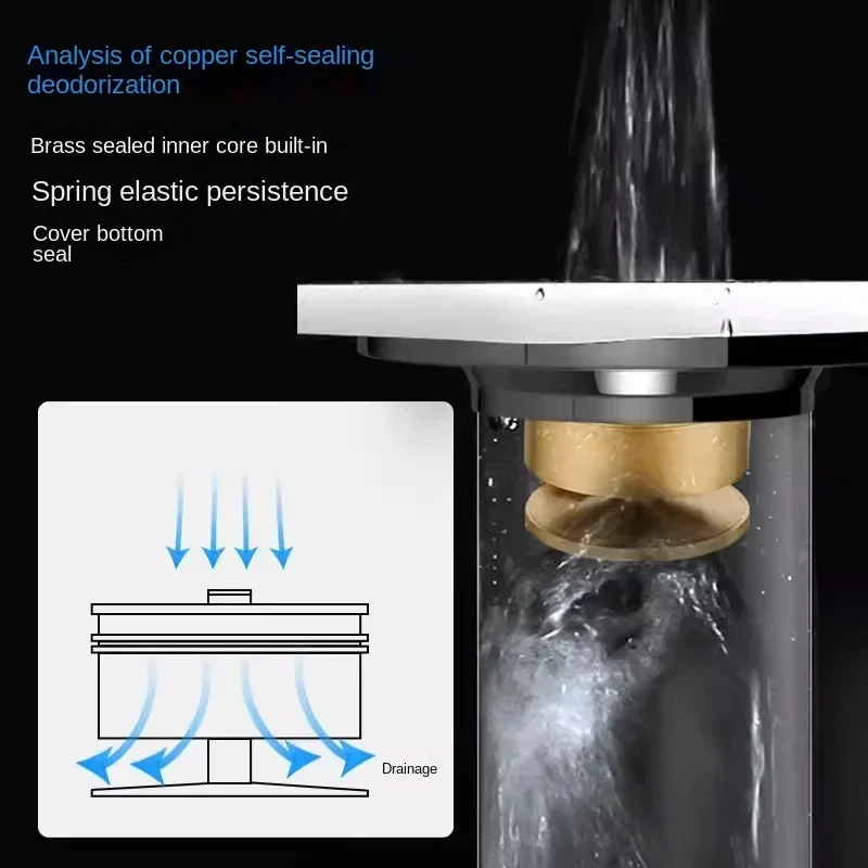 Water Drain Filter All-copper Floor Drain Core Shower Sewer Strainer Plug Trap Insectproof Anti-odor Stopper Bathroom Accessory
