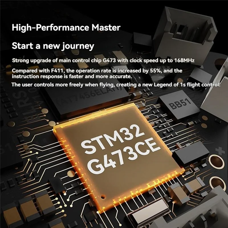 Бесщеточный контроллер полета Matrix 1S Aio 5 в 1, контроллер полета FC, встроенный последовательный ELRS RX/VTX для деталей дрона FPV