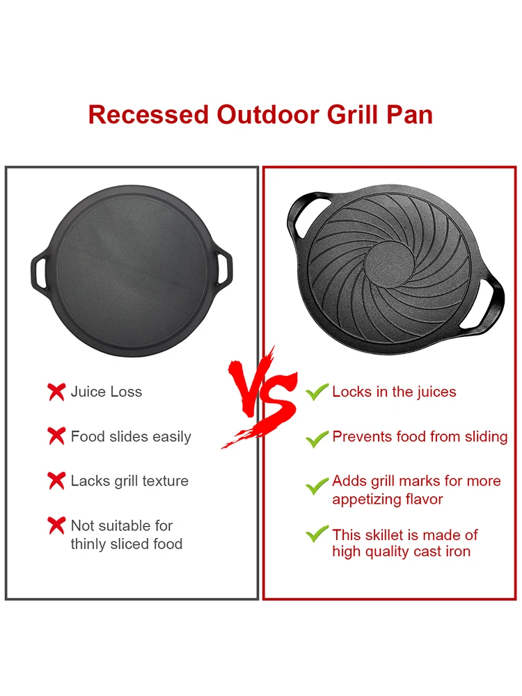 

15 Inch Cast Iron Grill Pan Round Grill Skillet Nonstick BBQ Grill Pan Compatible for Gas Stove for Indoor Outdoor Grilling