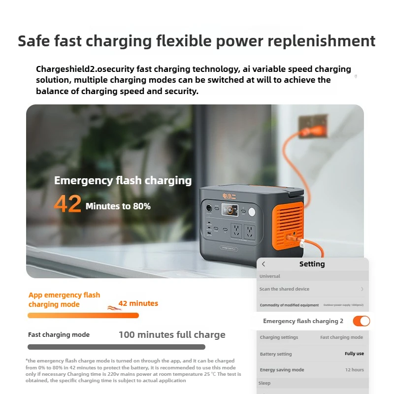 

Портативная уличная электростанция 1500 Вт, 220 В, аккумулятор LiFePO4 большой емкости, быстрая зарядка, ИБП, аварийный источник питания для автомобильного кемпинга