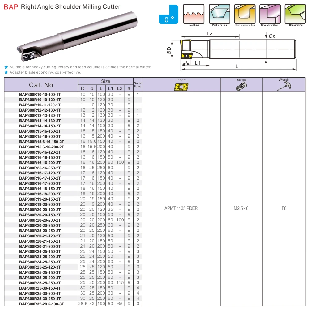 MOSASK-fresadora Indexable APMT 1135 BAP300R, de carburo, BAP300, C10, C12, C20, C25, CNC