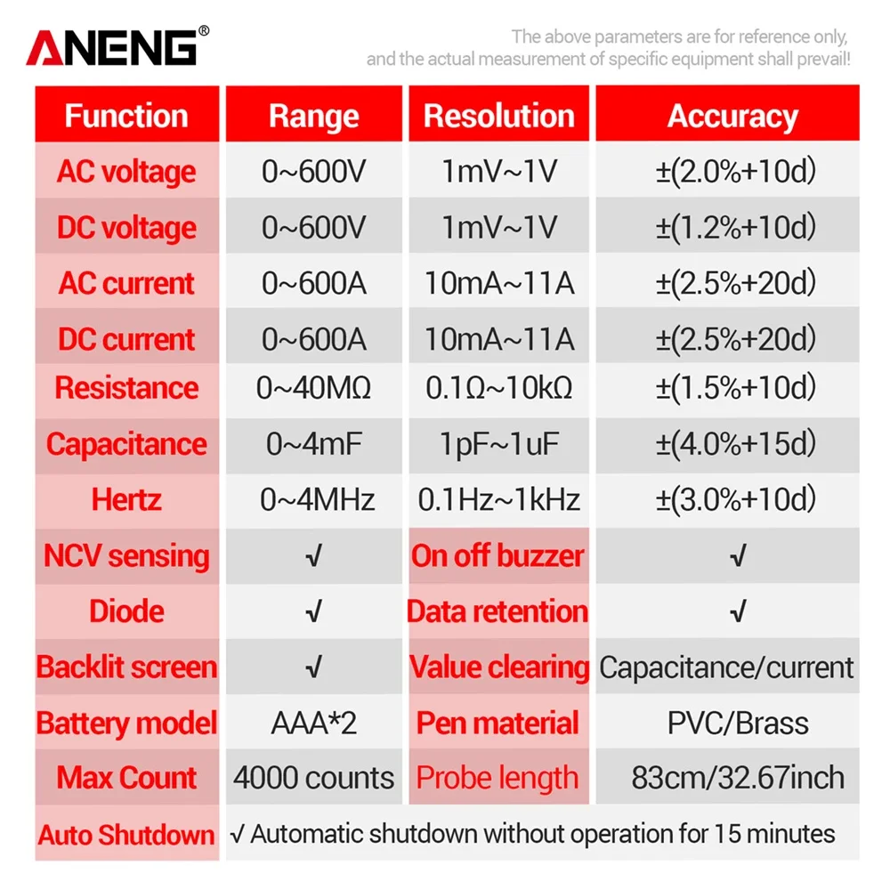 ANENG PN200 Digital Clamp Meter 4000 Counts 600A AC/DC Current Voltage Multimeter NCV Ohm Resistance Capacitance Tester