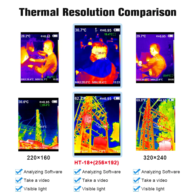 HT-18 Plus Thermal Imager 256X192 Thermal Imaging Camera Infrared Temperature Meter For Repair, PCB, Pipeline Detection