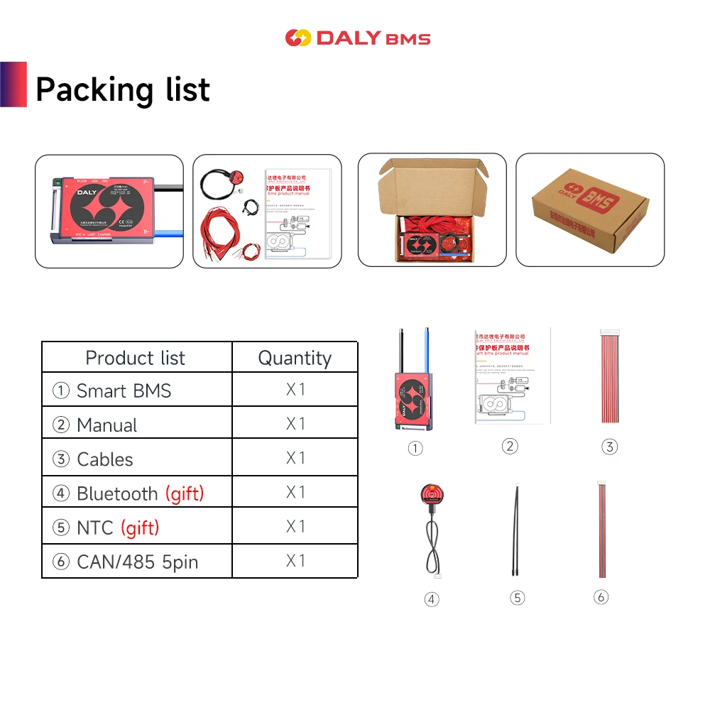 Daly BMS Smart BMS 4S 6S 7S 8S 16S 12V 24V 48V 40A 60A Lifepo4 Batterie Li-Ion 3.7V 3.2V BMS Onduleur Solaire Bluetooth 100Ah 150Ah