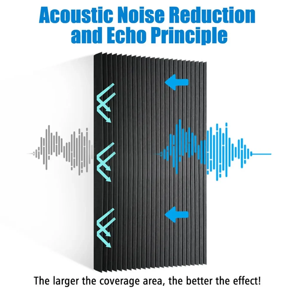 1/2Pcs 120x60x5cm Wedge Tiles Acoustic Foam High Density Studio Sound Absorption Noise Insulation Panels Large Size Home Office