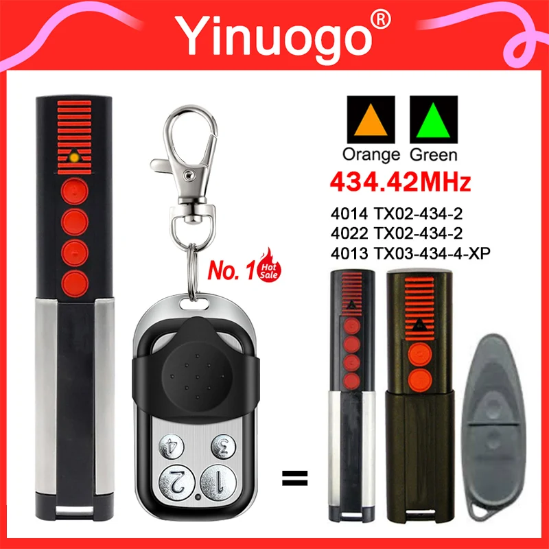 

Hand Transmitter 434.42MHz for SOMMER TX03-434-4-XP Remote Control Compatible With SOMMER 4013 4014 4022 Gate Remote Control