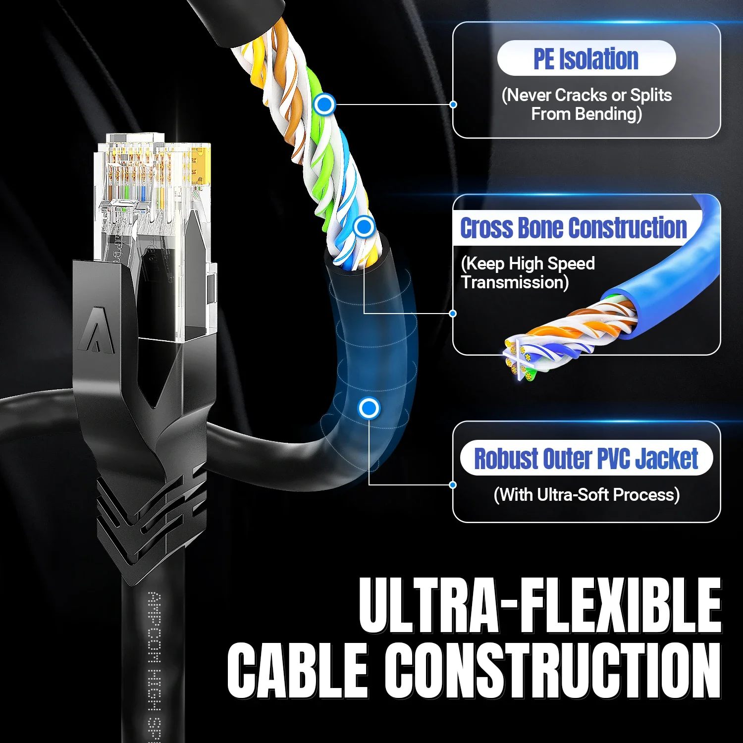 AMPCOM CAT6A Ultra-Flexible Network Cable, Ultra-Soft 10Gbps RJ45 CAT6A Ethernet LAN Cable High-Speed for Router Modem PC