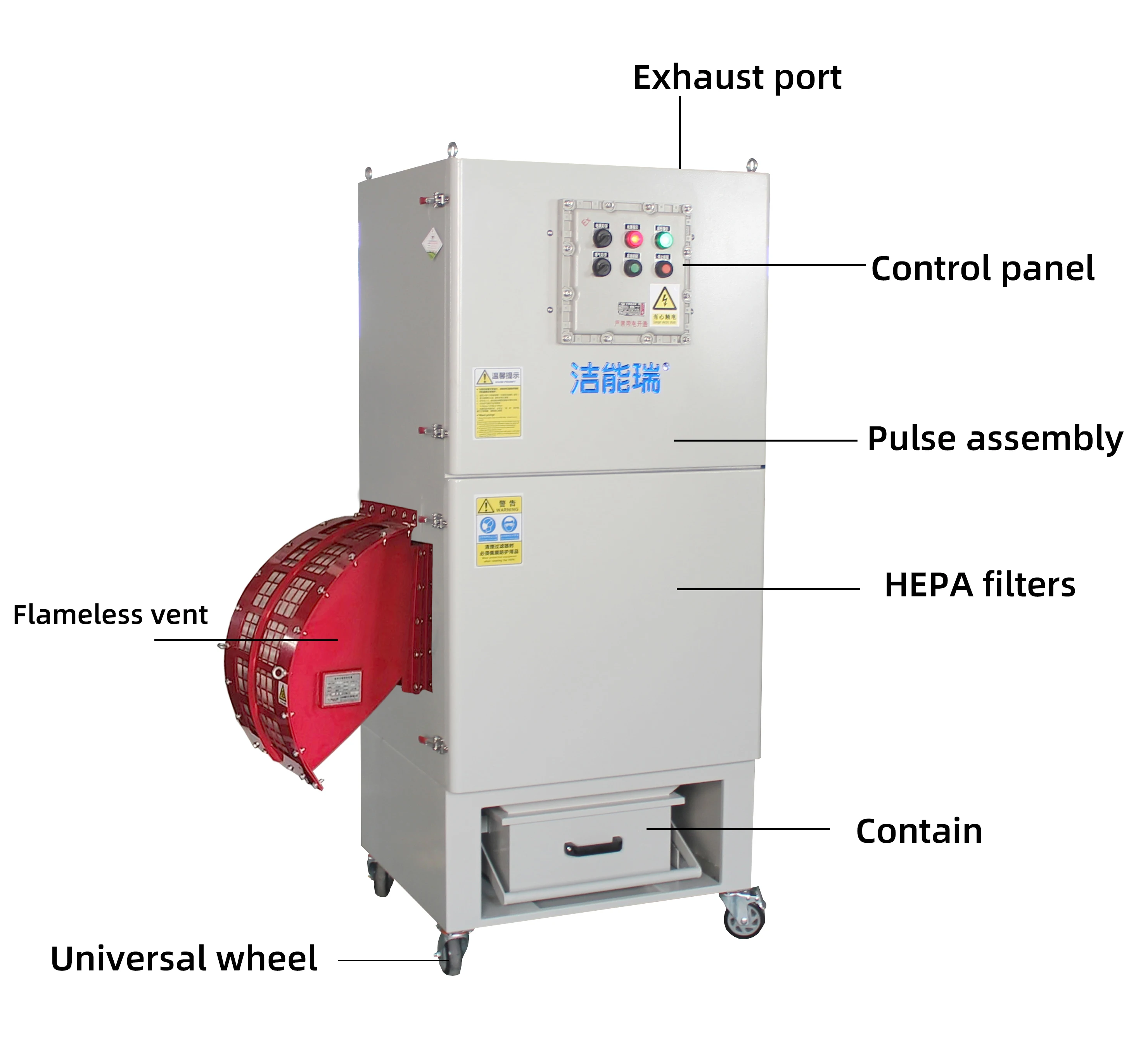 YYVAC 산업용 분진 제거 시스템 AJS220E 폭발 방지 자동 펄스 청소 (연속 작동용)