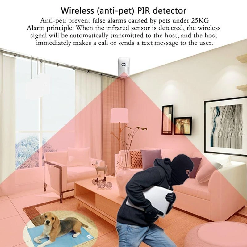 K0EA LCD WIFI GPRS Voice Wireless GSM Alarm System Home system for House intelligent auto Burglar Door Security Alarm Systems