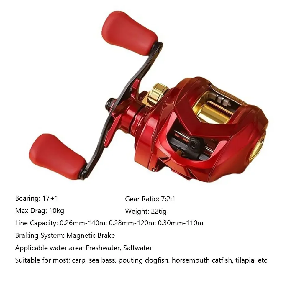 baitcasting rod buyer& 39 BUYER'S GUIDE: $500 ROD AND REEL COMBOS! ( Best Bang For The Buck )   Tactical Bassin'