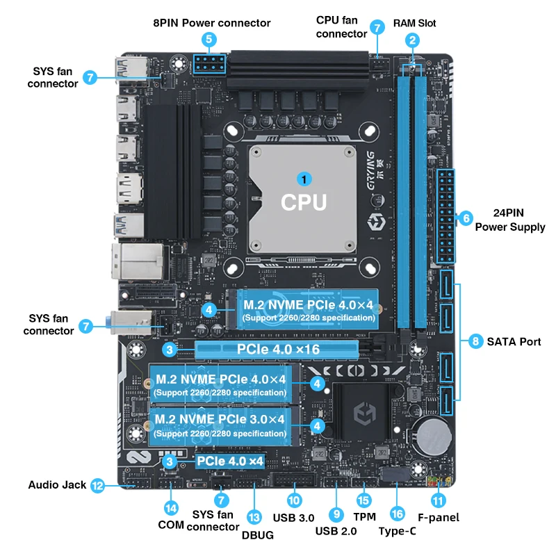 Imagem -02 - Erying Faça Você Mesmo Gaming pc Computador Placa-mãe com Cpu a Bordo Interpose Kit i7 13850hx 20c28t Ddr4 Memória Ram Desktop Placa Mae