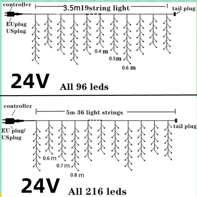 24V Christmas Lights Decorations Outdoor Safe Voltage LED Curtain Icicle String Light IP44 Street Garland On The House Winter