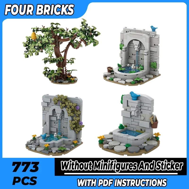 

Do not purchase the test link