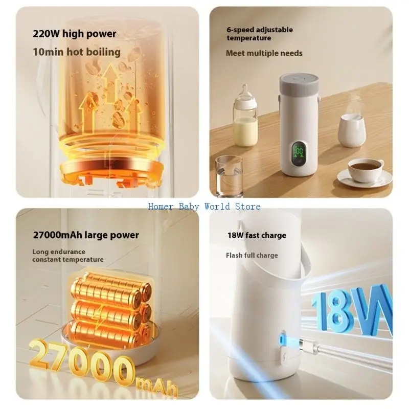 Calentador leche portátil B2QD, taza calefactora inalámbrica 350ml, tecnología ebullición rápida agua, diseño a