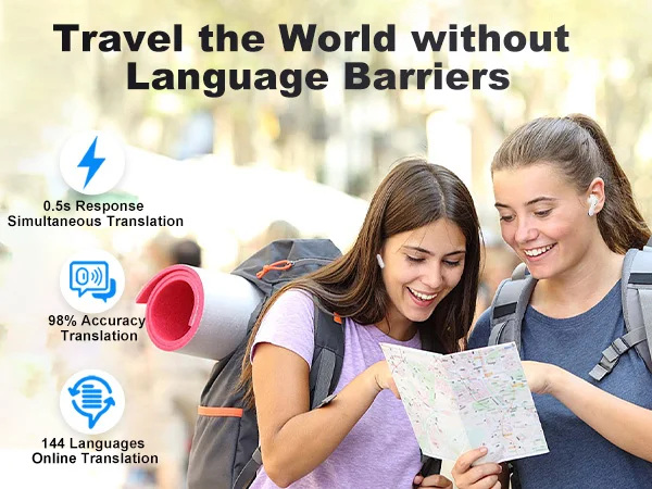 سماعات أذن للمترجم، سماعات أذن للترجمة عبر الإنترنت، وظيفة الاتصال بالموسيقى، 144 لغة، 3 استخدام أوضاع للترفيه اليومي