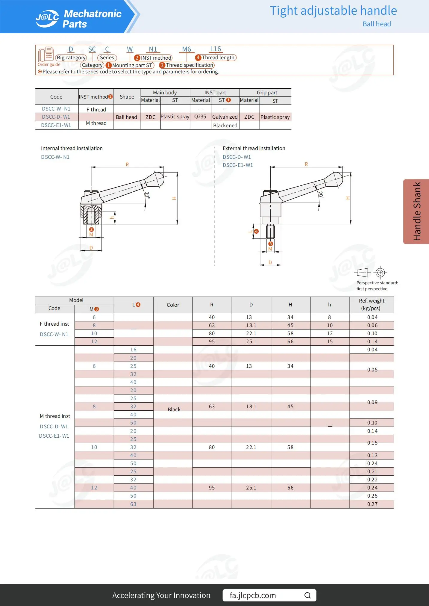 1 PCS Tight Adjustable Handle Ball Head Shape ZDC Q235 Plastic Galvanized/Blackened M6 M8 M10 M12 L16-63 DSCC-D/E1-W1