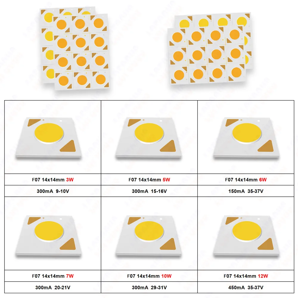 CRI Ra 90 COB 3W 5W 6W 7W 10W 12W Warm Natural White 2700K 3000K 4000K 5000K 1407 1414 For 3 5 7 12 W Watt LED Bulbs Track Light